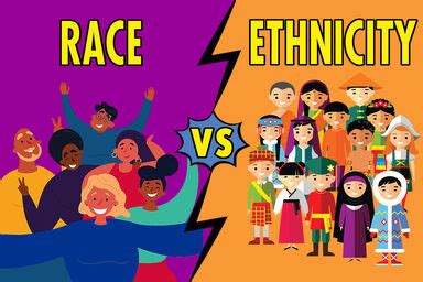 synonym for race ethnicity